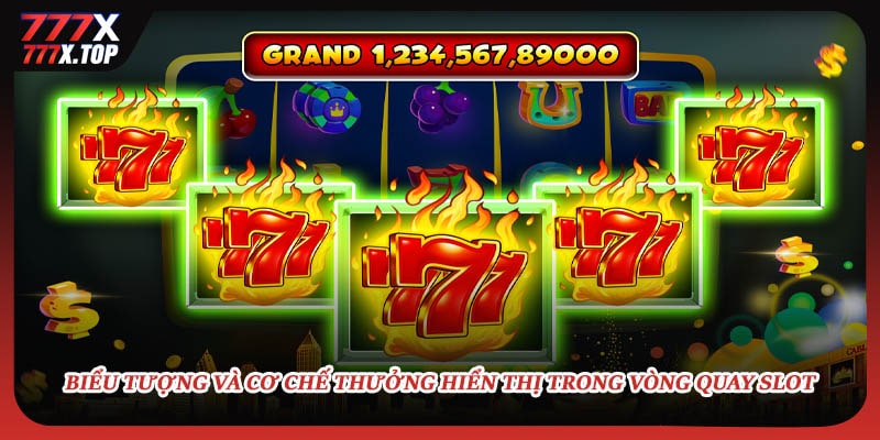 Biểu tượng và cơ chế thưởng hiển thị trong vòng quay slot