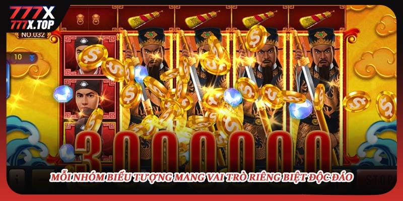 Mỗi nhóm biểu tượng mang vai trò riêng biệt độc đáo